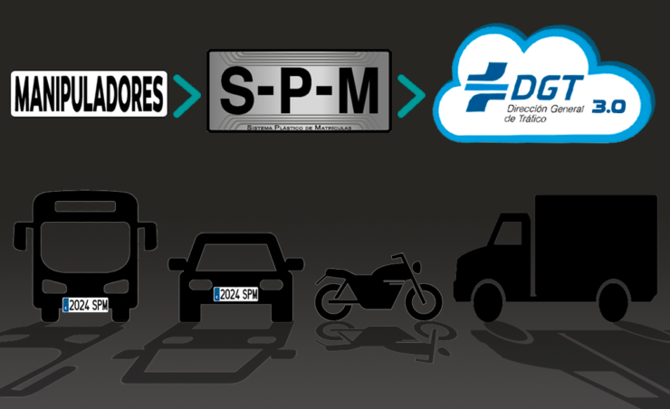 SPM completa la integración en el registro de placas de la DGT